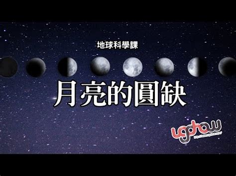 月亮圓缺查詢|善變的月亮 